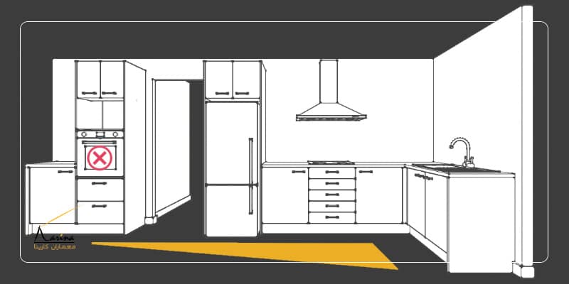 طراحی و اجرای کابینت آشپزخانه